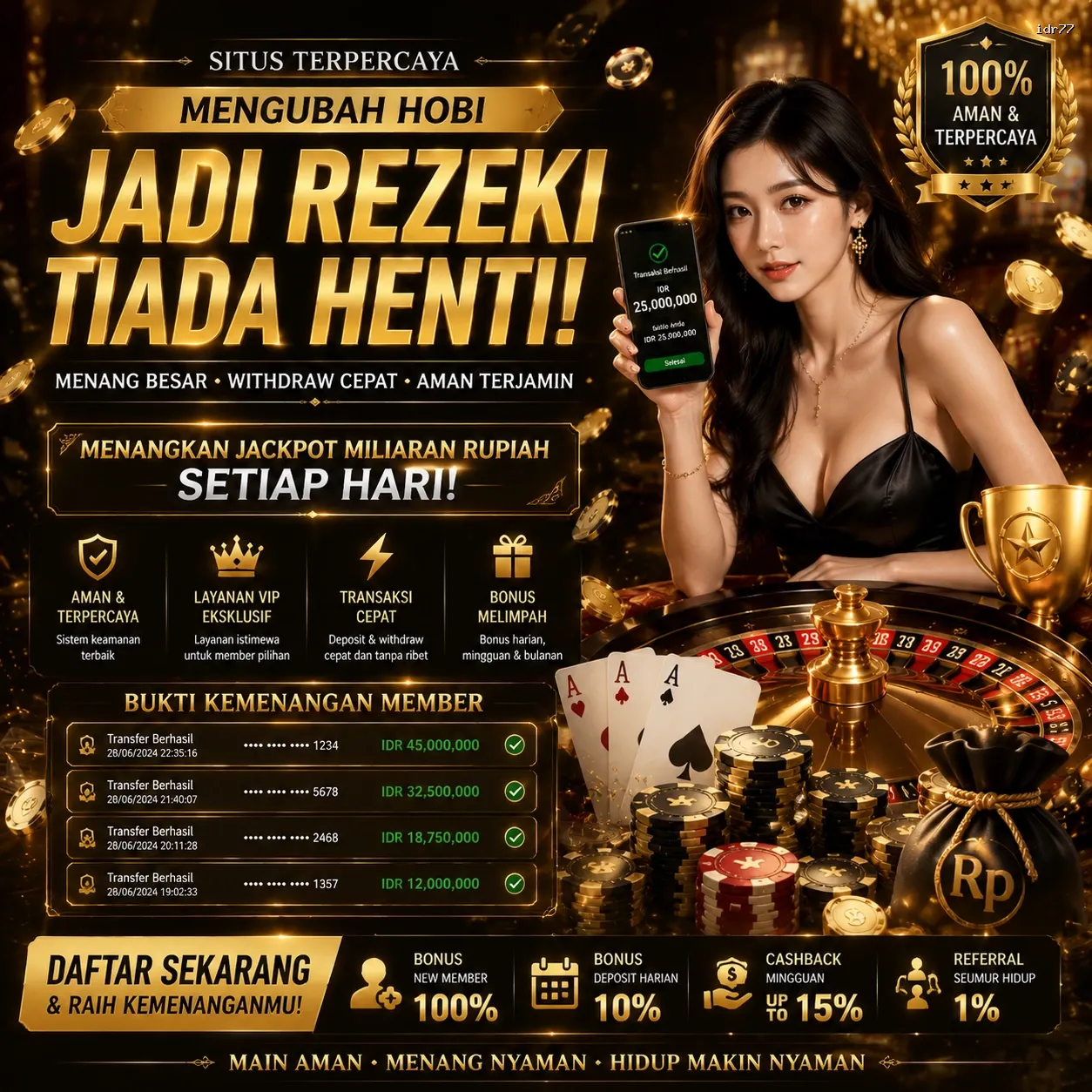 idr77